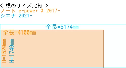#ノート e-power X 2017- + シエナ 2021-